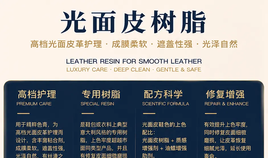 光面皮树脂产品详情图1