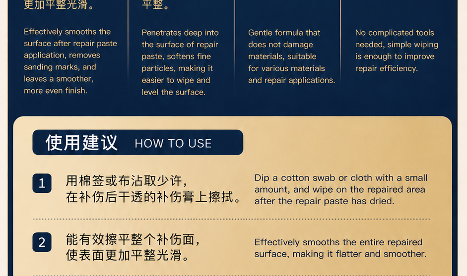 Filler Levelling Liquid — original product image 2