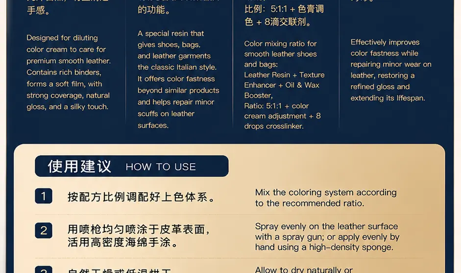 光面皮树脂产品详情图2