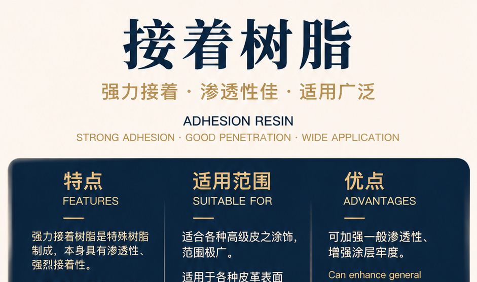 Adhesion-Promoting Resin — original product image 1