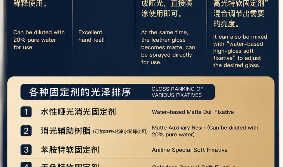 Water-Based Matt Fixative — original product image 2