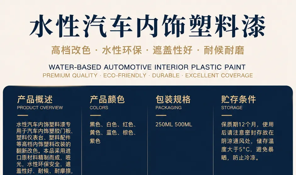 水性汽车内饰产品详情图1