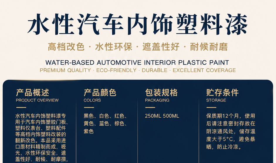 Water-Based Automotive Interior Plastic Paint — original product image 1