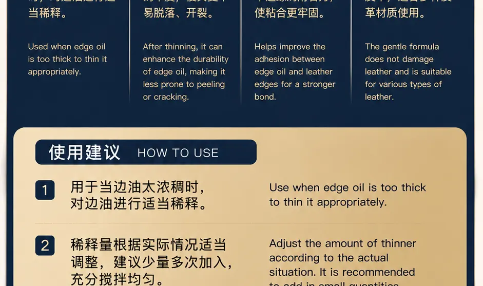 专用稀释边油产品详情图2
