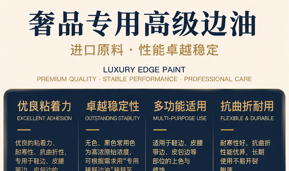 Premium Edge Paint for Luxury Leather Goods — original product image 1