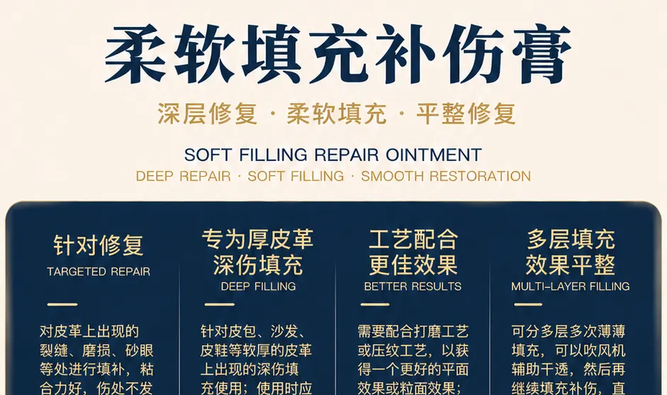 柔软填充补伤膏产品详情图1