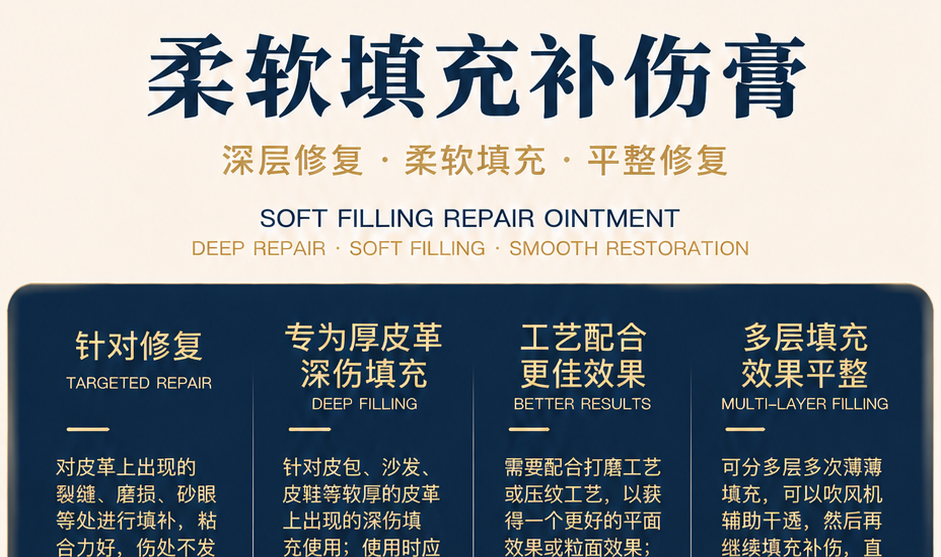 Flexible Deep-Damage Filler — original product image 1