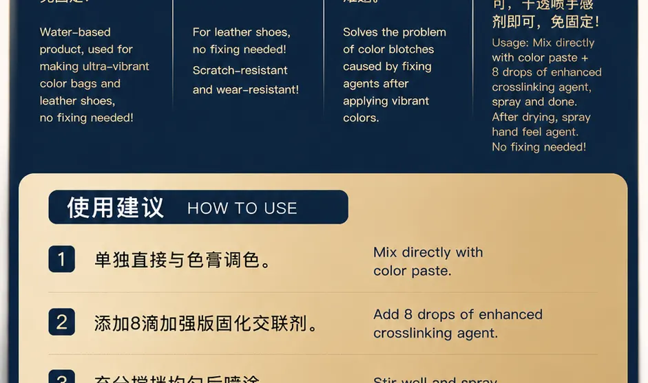 艳色免固定树脂产品详情图2