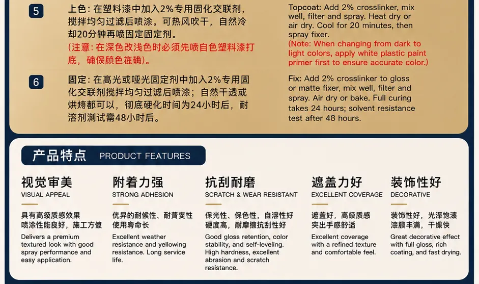 水性汽车内饰产品详情图3