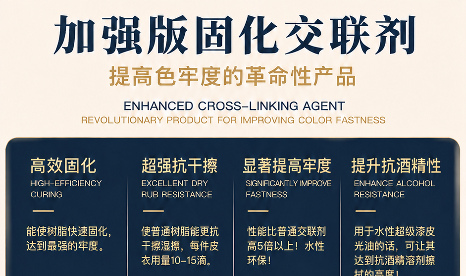 Enhanced Curing Crosslinker — original product image 1