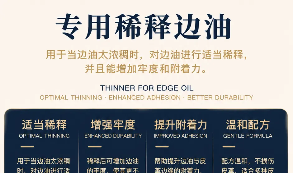 专用稀释边油产品详情图1