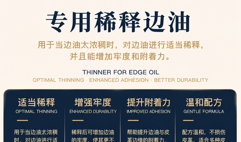 Edge Paint Thinner — original product image 1