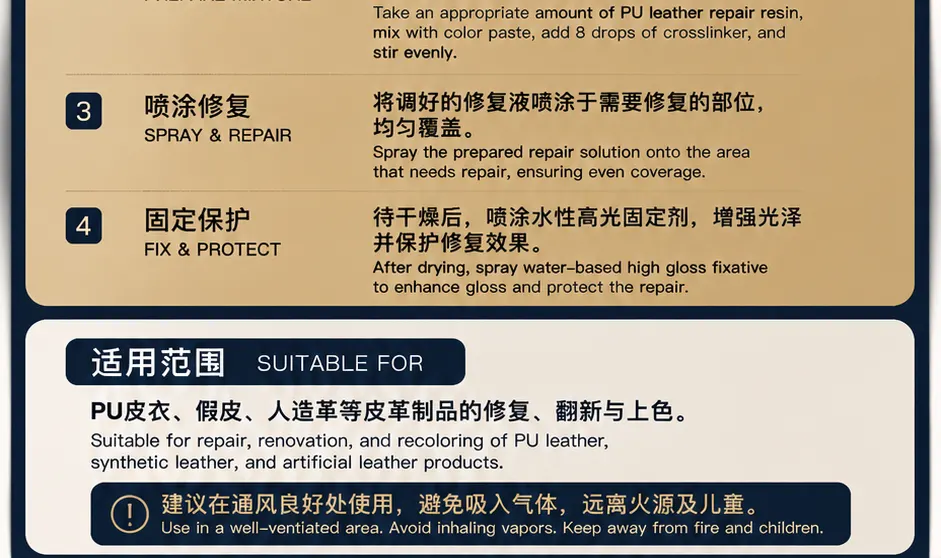 PU革修复树脂产品详情图3
