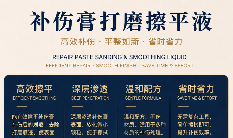 Filler Levelling Liquid — original product image 1