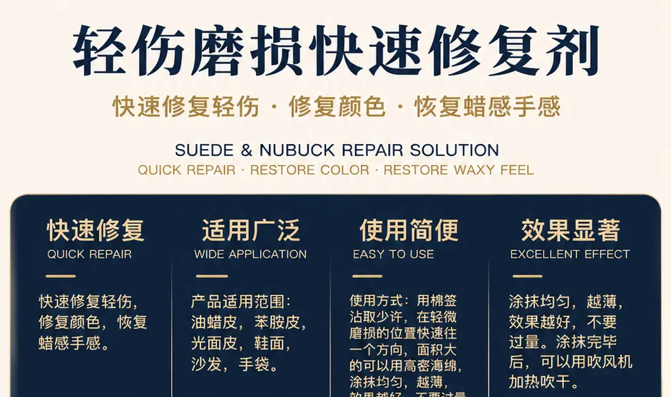 轻伤磨损快速修复剂产品详情图1