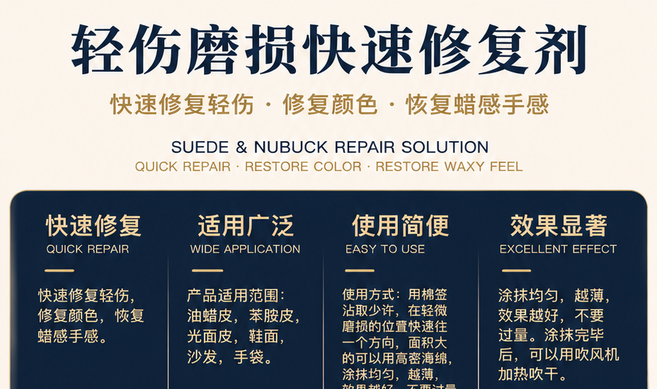 Quick Repair for Minor Scuffs — original product image 1