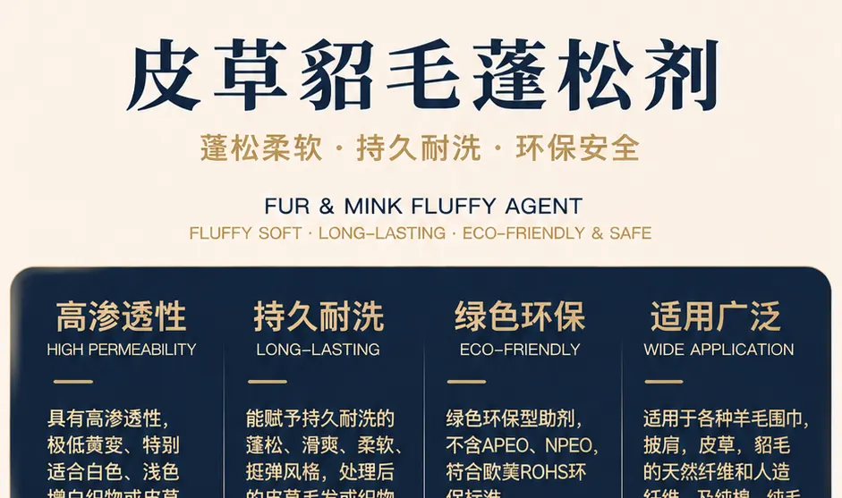 皮草貂毛蓬松剂产品详情图1