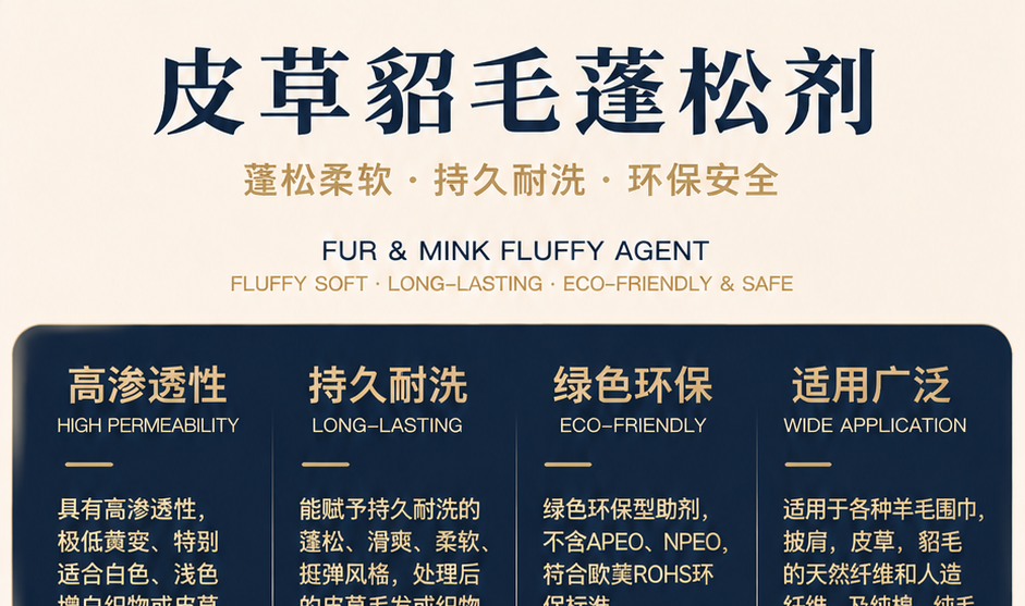 Fur & Mink Loft Restorer — original product image 1