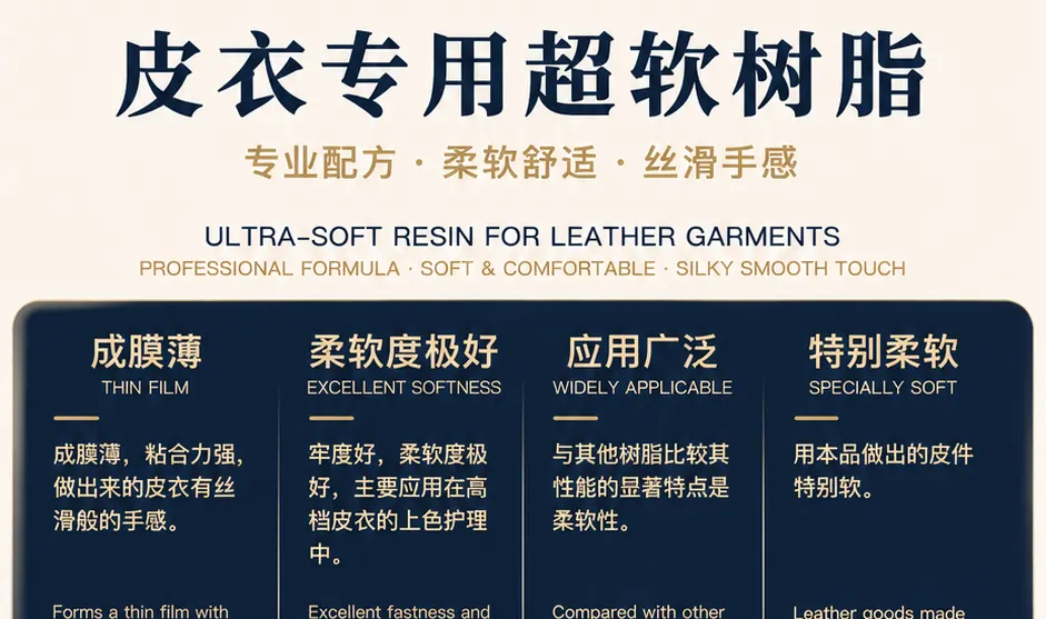 皮衣专用超软树脂产品详情图1