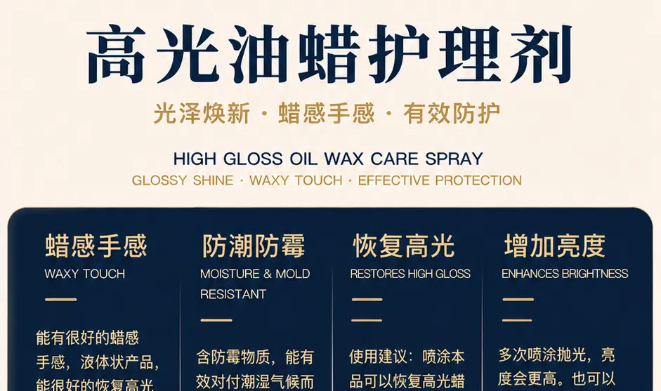高光油蜡护理剂产品详情图1