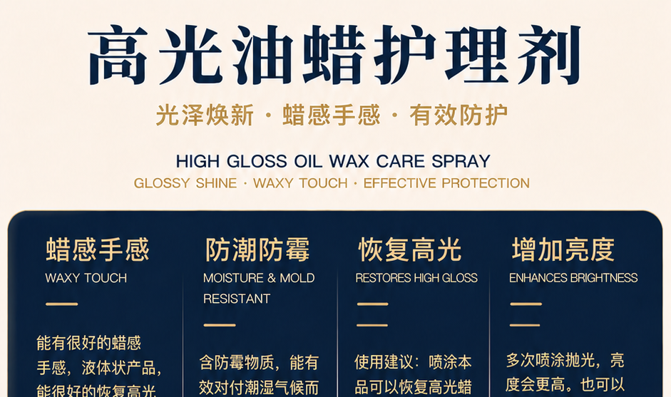 High-Gloss Oil-Wax Conditioner — original product image 1