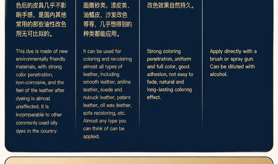 Multipurpose Recolouring Agent — original product image 2