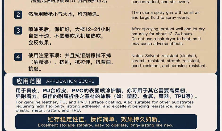 超级漆皮光油产品详情图3