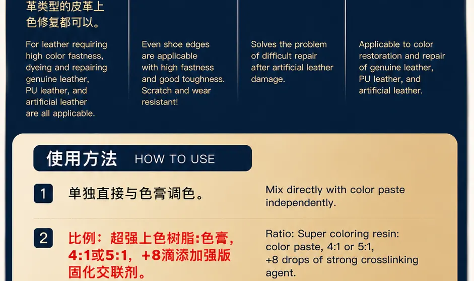 超强上色树脂产品详情图2
