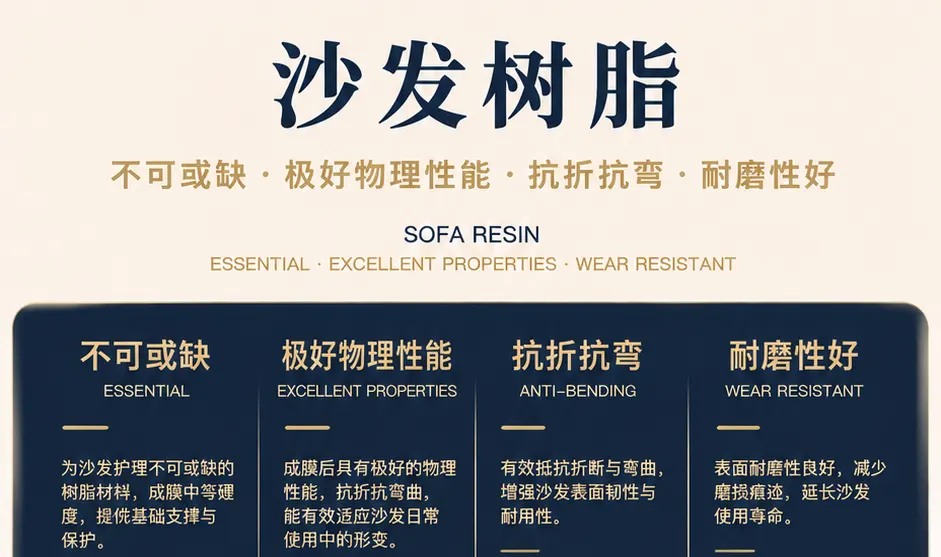沙发树脂产品详情图1