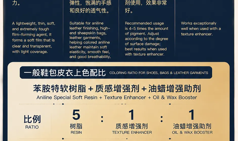 苯胺特软树脂产品详情图2