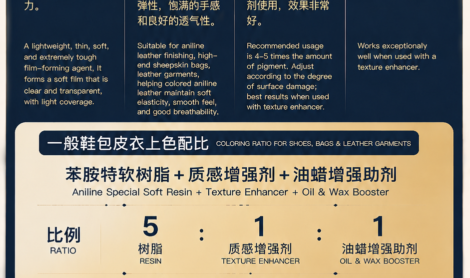 Extra-Soft Aniline Leather Resin — original product image 2