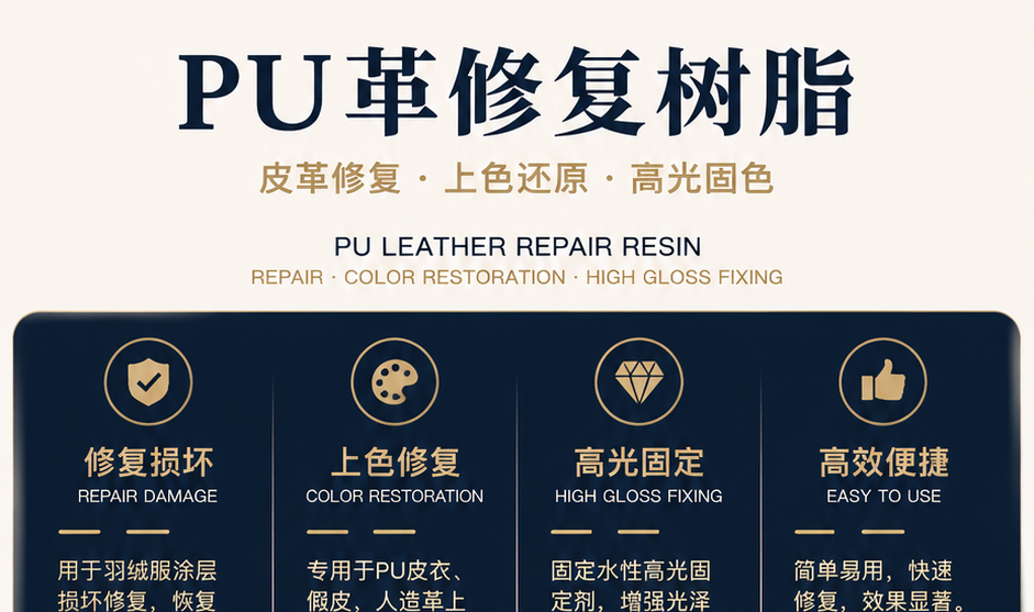 PU Leather Repair Resin — original product image 1