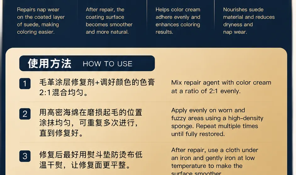 毛革涂层磨损修复剂产品详情图2