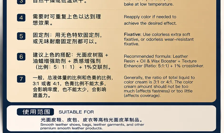 光面皮树脂产品详情图3
