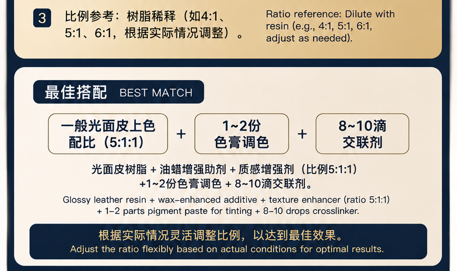 Suede & Textile Colouring Pigment Paste — original product image 3