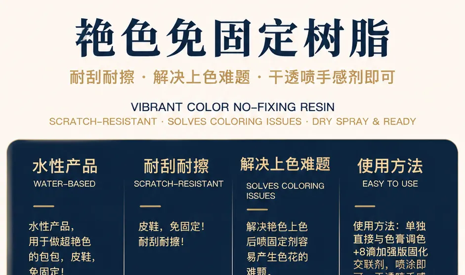 艳色免固定树脂产品详情图1