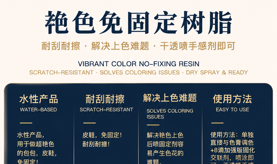 Fixative-Free Resin for Vivid Colours — original product image 1