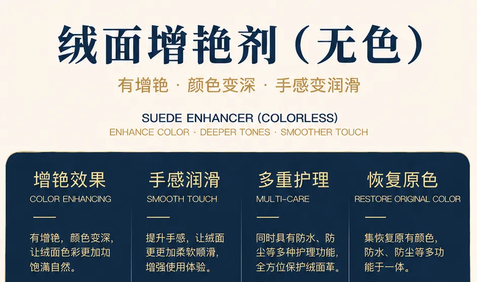 绒面增艳剂产品详情图1