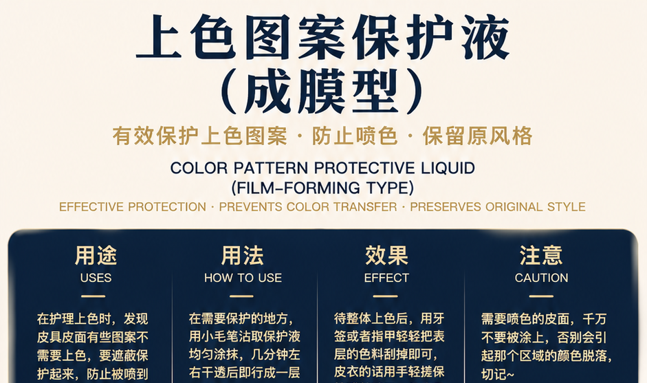 Pattern Masking Liquid — original product image 1