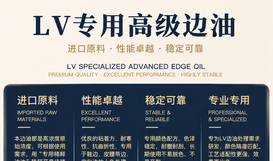 Premium Edge Paint for LV Repairs — original product image 1
