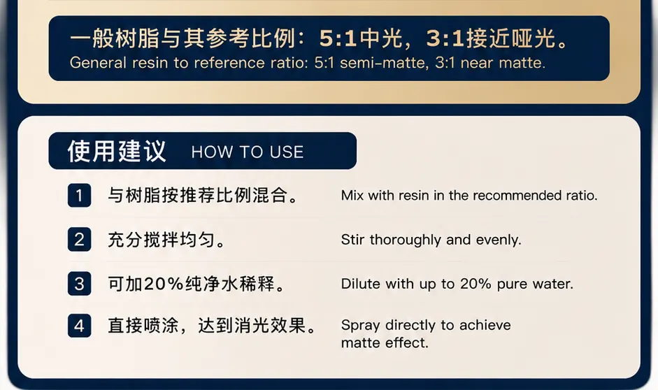 消光辅助树脂产品详情图3