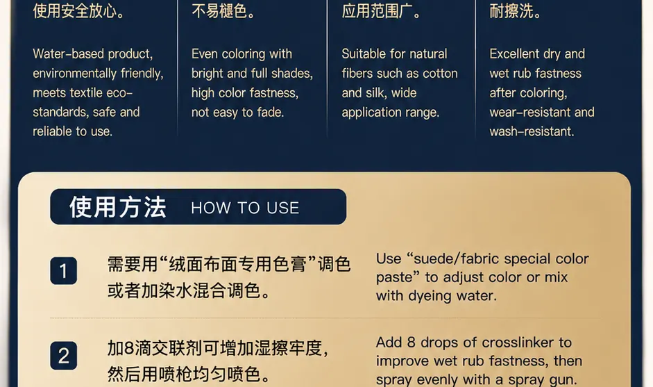 纺织品纤维上色树脂产品详情图2