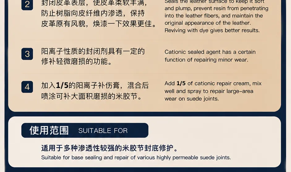 (3)