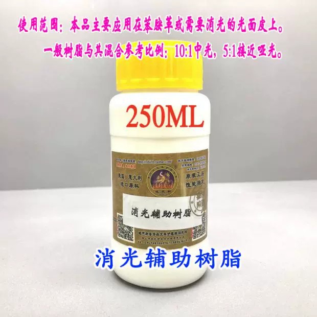 Matting Additive Resin