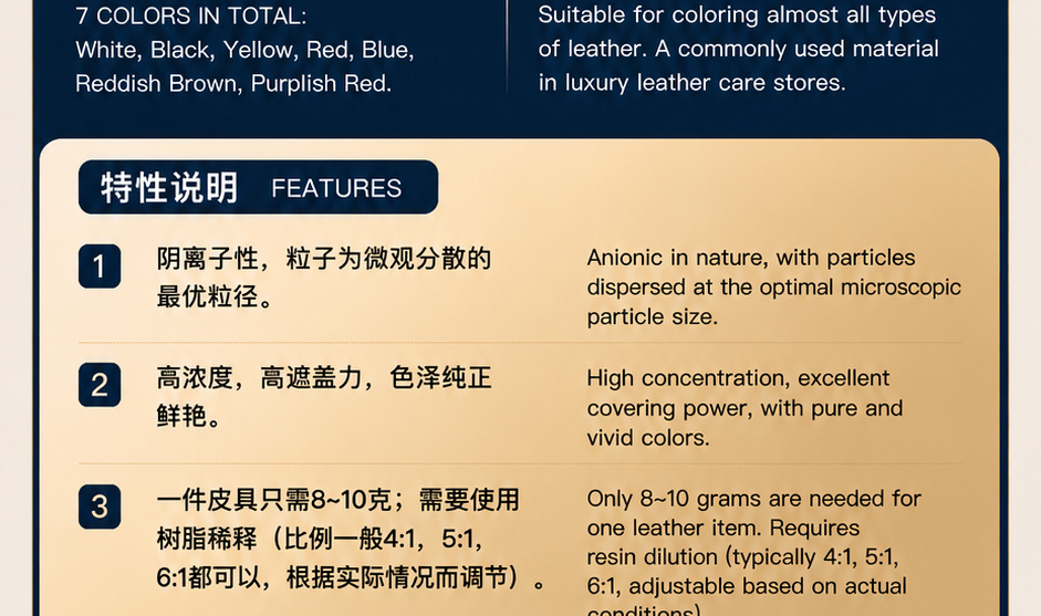 Ultra-Fine Pigment Paste — original product image 2
