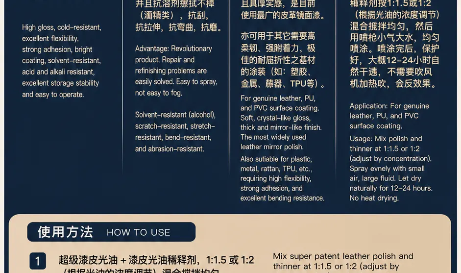 超级漆皮光油产品详情图2