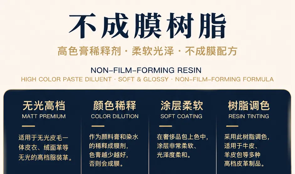 不成膜树脂产品详情图1